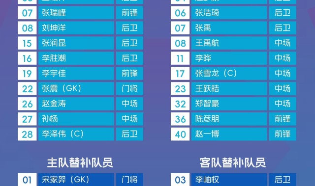 开云入口-大连球队中冠连胜