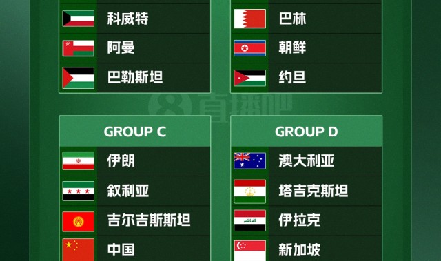 开云入口-媒体人热议亚洲杯抽签：国足已是上上签 F组是真正意义的死亡之组